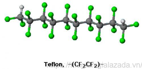 Sử dụng chảo chống dính đúng cách Teflon trong chảo chống dính