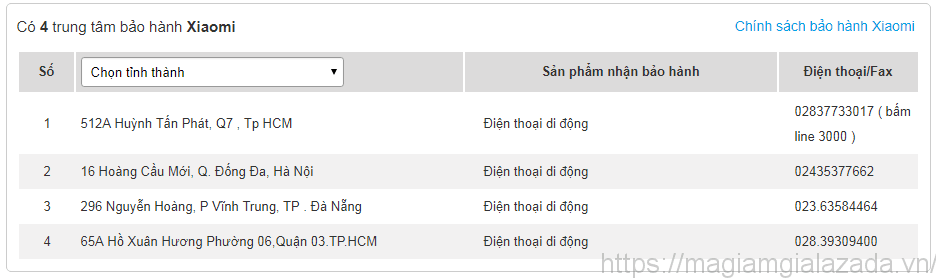 điện thoại Xiaomi trên Lazada Có nên mua điện thoại Xiaomi trên Lazada không