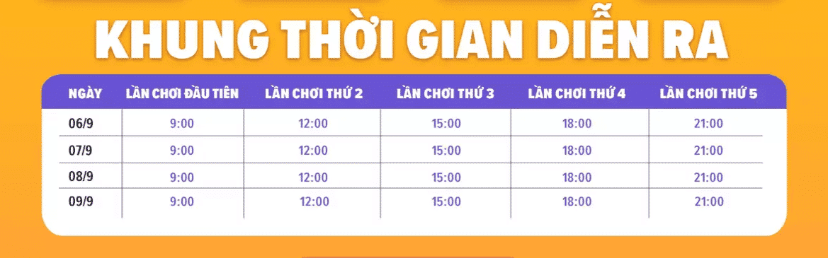 Lịch chơi lắc điện thoại nhận voucher Lazada 9.9 Lịch chơi lắc điện thoại nhận voucher Lazada 9.9
