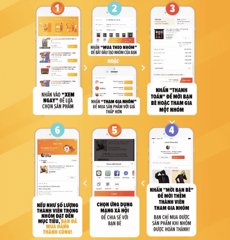 Hướng dẫn mua hàng theo nhóm trên Lazada Hướng dẫn mua hàng theo nhóm trên Lazada