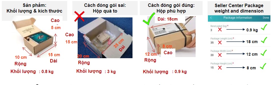 cách đóng gói hàng trên lazada