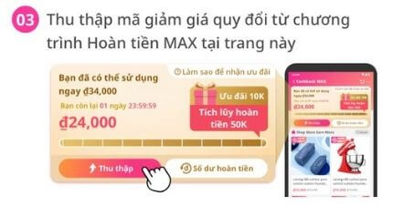 Hoàn tiền MAX là gì