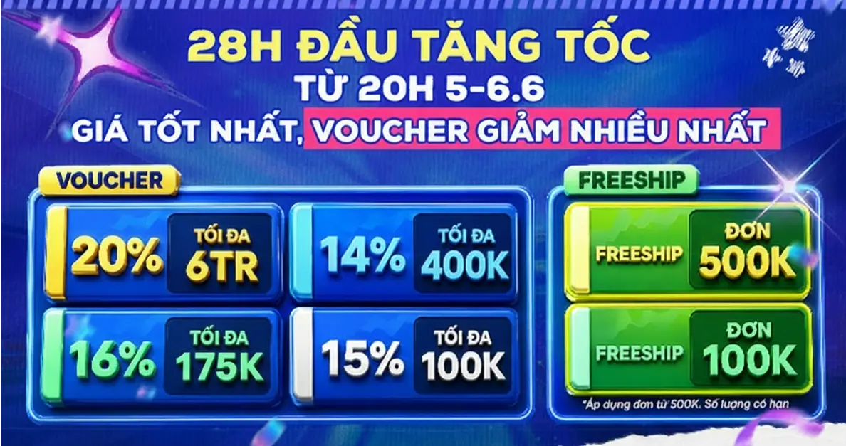 voucher siêu sale lazada 6.6