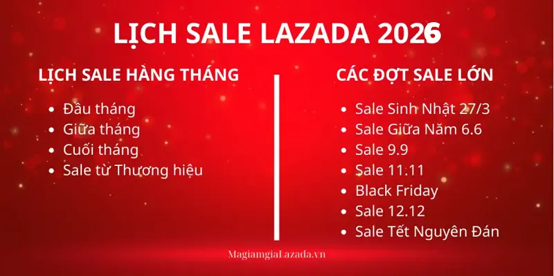 Lazada sale 7